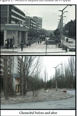 Figura 1 - Antes e depois da cidade de Pripyat