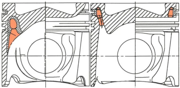 Figure 2.12 Salt core cooling channel on the left, piston with cooled ring carrier on the right.[6] 