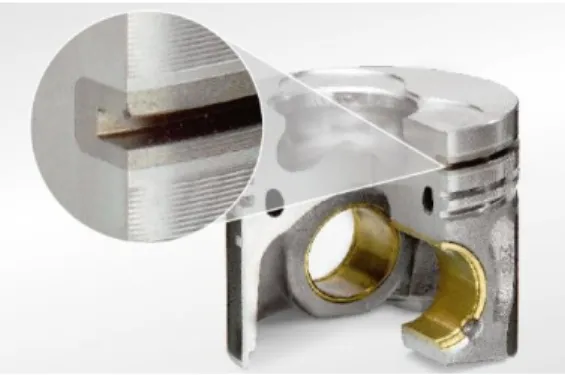 Figure 2.21 Piston with wear resistant inserts in the first groove [8] 