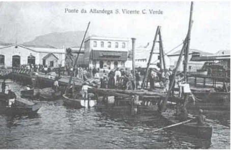 Figura 2: Porto de São Vicente em 1850  Fonte: Almeida (1938) 