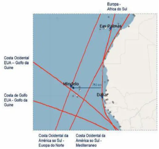 Figura 4: Principais linhas marítimas que passam perto de Cabo Verde  Fonte: ENAPOR 