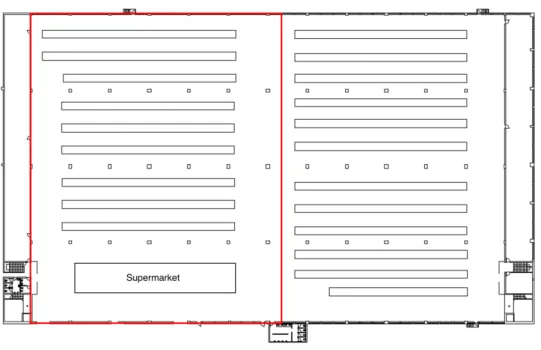 Figure 3.2: Twisters layout in Nave 2. The interior of the red rectangle corresponds to the domain considered.