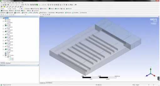 Figure 3.10: A screenshot of the ANSYS DesignModeler software environment and the produced geometry.