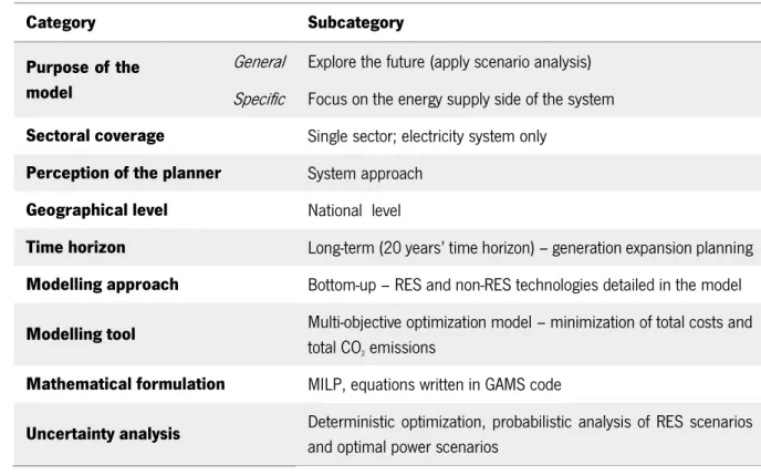 Table 2 – Classification of the model used in the work.  