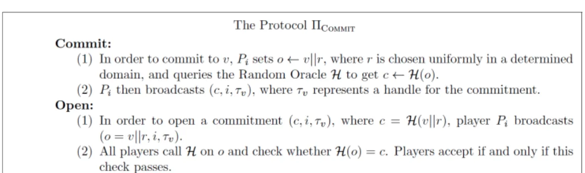 Figure 4.2: Commitments Protocol[21]