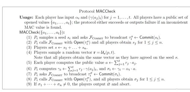 Figure 4.5: MACCheck Protocol[21]