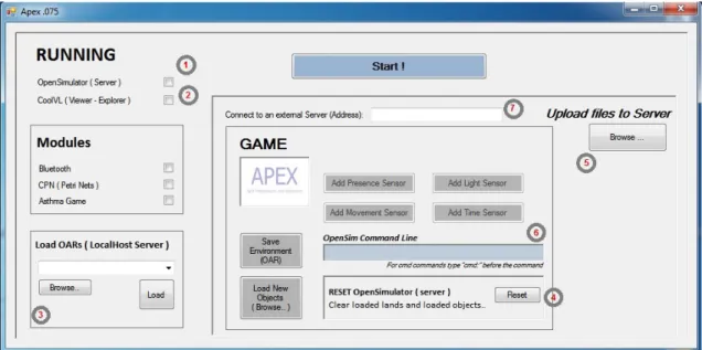 Figura 3.3: Interface Gr´ afica da APEX