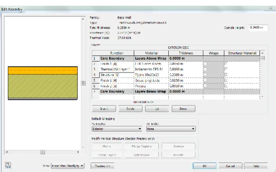 Figura 6 Exemplo da constituição de uma parede exterior utilizando o Software Autodesk Revit ® 