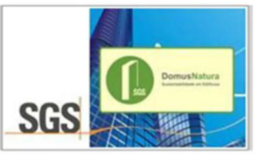 Figura 12 – Logotipo da DomusNatura, [Fonte: http://www.pt.sgs.com/pt/domusnatura_sustainable_buildings] 