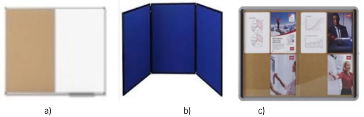 Figura 10 - a) Quadro combinado b) Quadro em feltro c) Quadro vitrificado 
