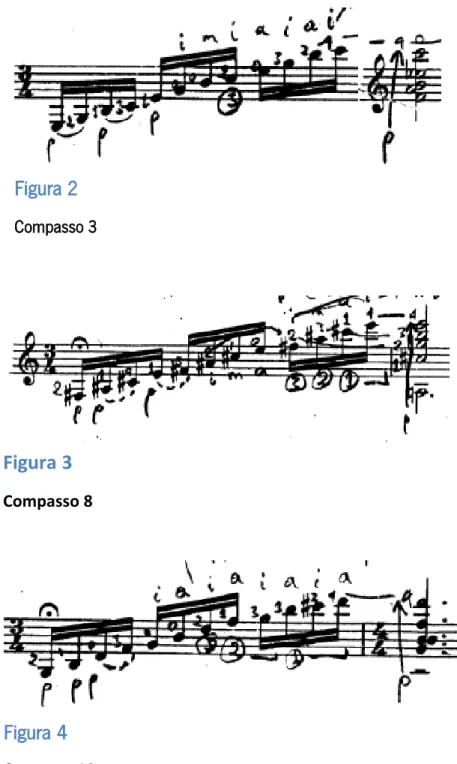 Fig. 3 Compasso 8 Figura 2  Compasso 3  Figura 3   Compasso 8 Figura 4  Compasso 18 