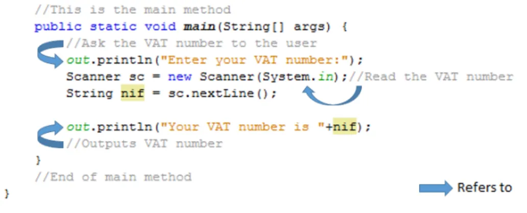 Figure 22: How DariusSDG associates comments with statements