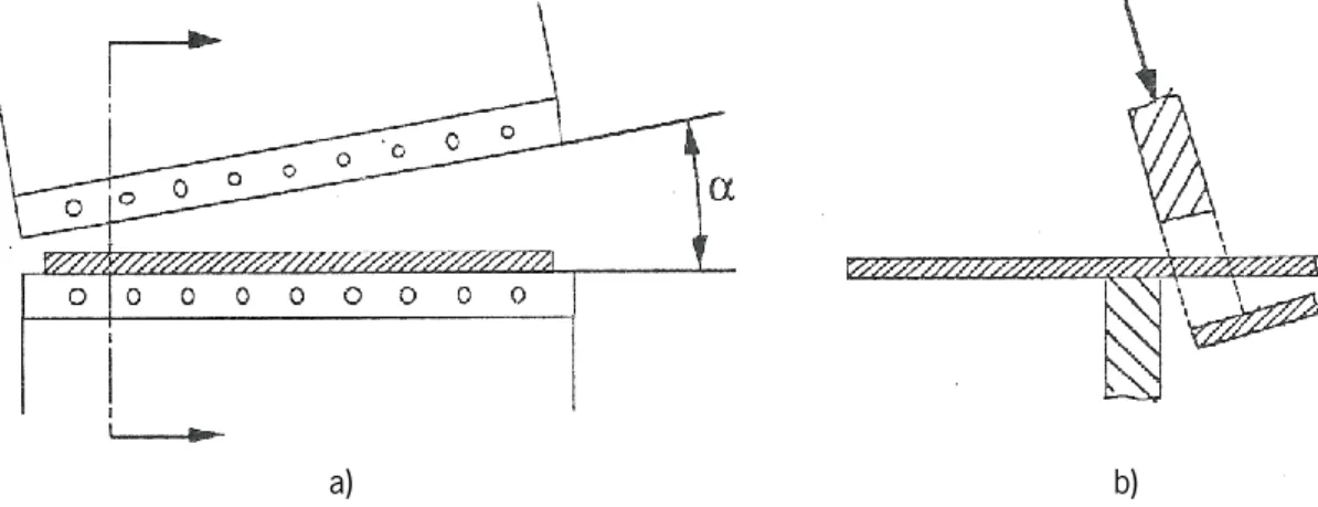 Figura 2.3 – a) Disposição das lâminas numa guilhotina. b) Detalhe das lâminas durante o corte da chapa