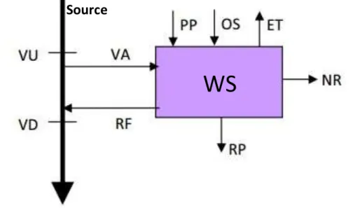 Figure 3-5: Isohyetal Map Example