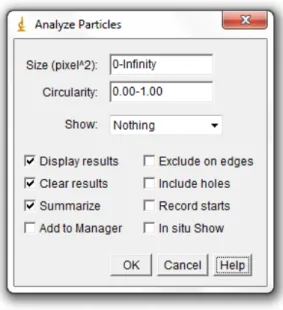 Figure 3.3.  Analyze Particles  window for particle counting operation of a thresholded image or 8-bit binary image