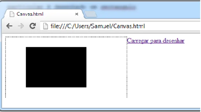 Figura 9 – Exemplo de desenho de um retângulo utilizando a API canvas 