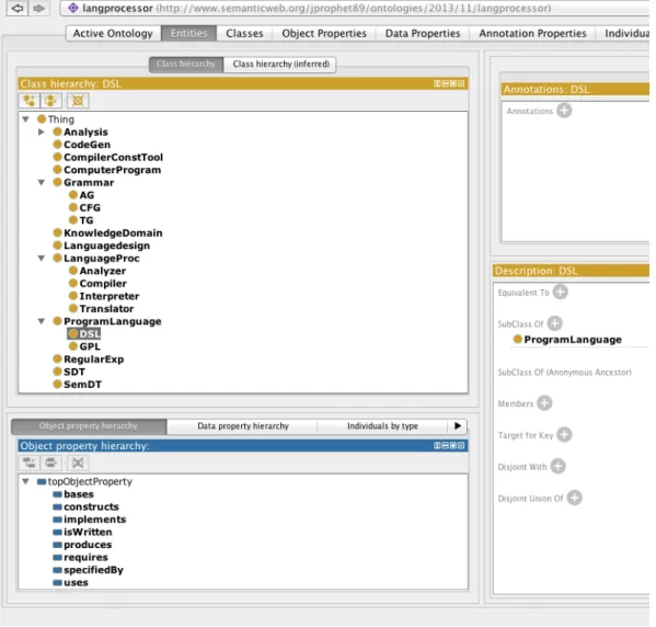 Figure 11.: Prot´eg´e screenshot showing the Family ontology generated in OWL/XML
