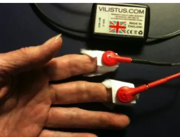 Figure 3: Example of Sensor for measure sweat gland activity - Galvanic Skin Response[40].