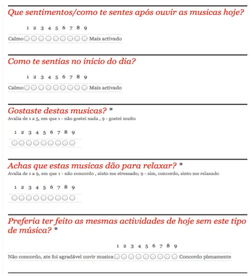 Figure 8: Questionnaire to classify the musics/songs (clusters) at the end of each work day.