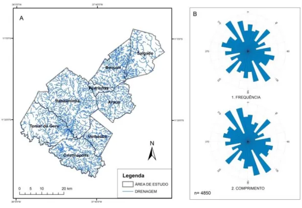 Figura 3. (A) Drenagem da área de estudo, extraída automaticamente, e (B) respectivos diagramas de roseta acerca da  frequência absoluta e do comprimento dos canais