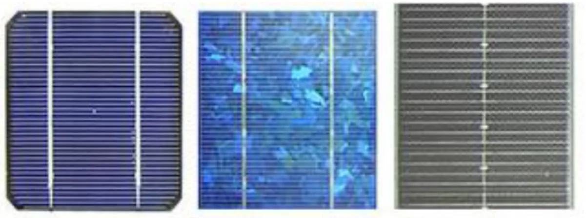 Figura 5 - Tipos de painéis fotovoltaicos  Fonte: CRESESB, 2014 