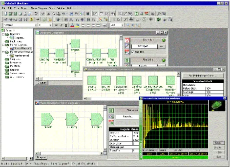 Figura 5: Imagem ilustrativa da interface do programa BlockSim 