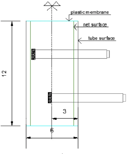 Figure 21: Scheme of sleeves positions inside the mold. Dimensions expressed in centimeters 