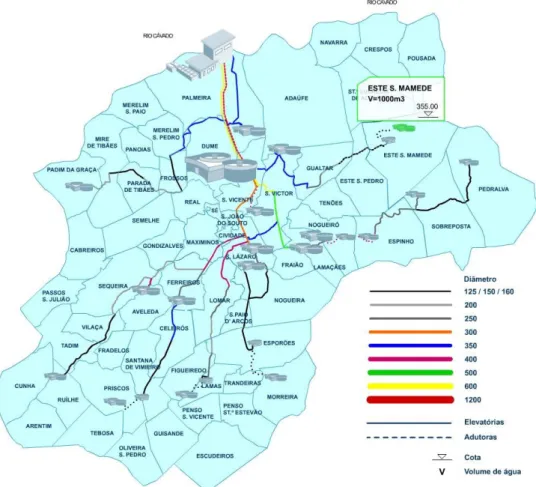 Figura 4.2  –  Mapa do sistema de abastecimento de água do concelho de Braga. 