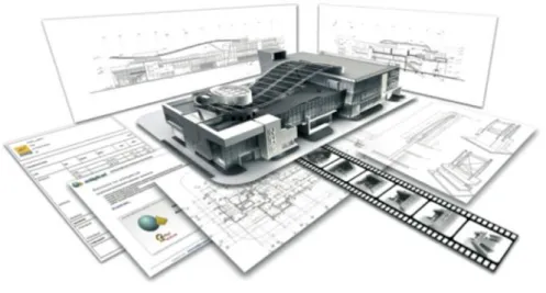 Figura 2. Representações automáticas BIM (Graphisoft, 2014) 