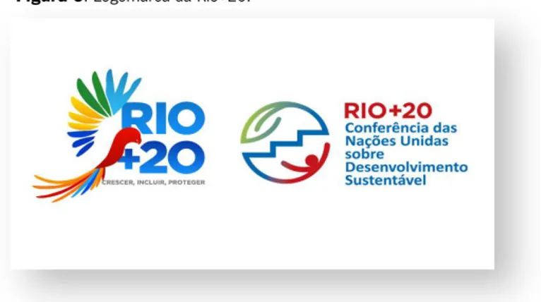Figura 6: Logomarca da Rio+20. 