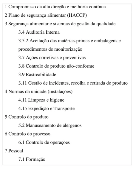 Tabela 6 – Requisitos importantes da norma BRC Food (BRC, 2011; Pereira, 2010)  1 Compromisso da alta direção e melhoria contínua 