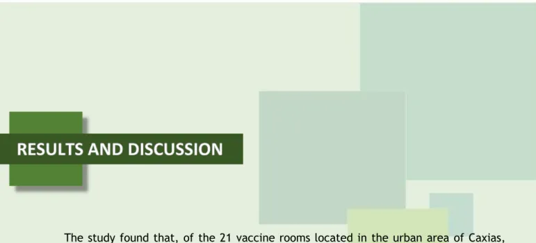 Table 1. Characterization of vaccination rooms in relation to the physical space, Caxias,  Maranhão, 2014