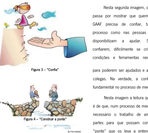 Figura 3 – “Confia”