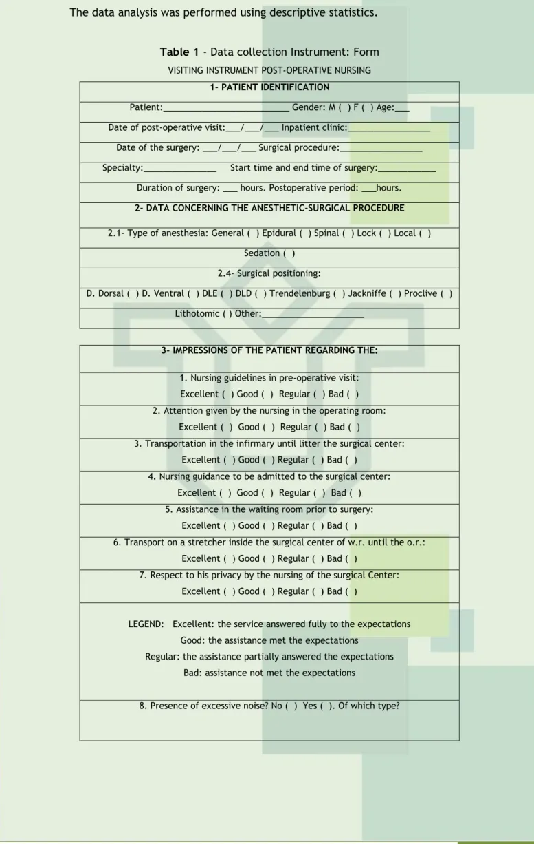 Table 1 - Data collection Instrument: Form 