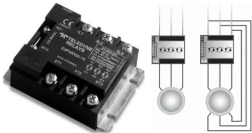 Figura 2.6 – Exemplo de um contactor de estado sólido trifásico (à esquerda) e circuito de conexão ao  motor com esquema elétrico interno do relé de estado sólido (à direita)