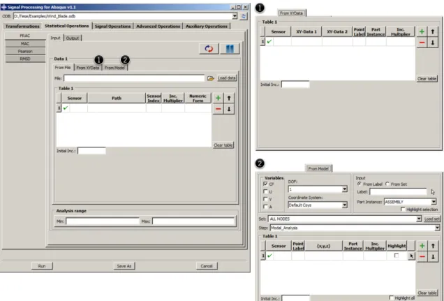 Figure 3.10 General view of  Statistical Operations  category, presenting the typical aspect of  From File,  From XYData  and  From Model  tabs 15 