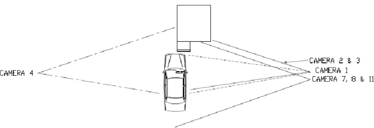 Figura 2.10 - Disposição das câmaras no crash test frontal da Euro NCAP (câmaras 5 e 6)