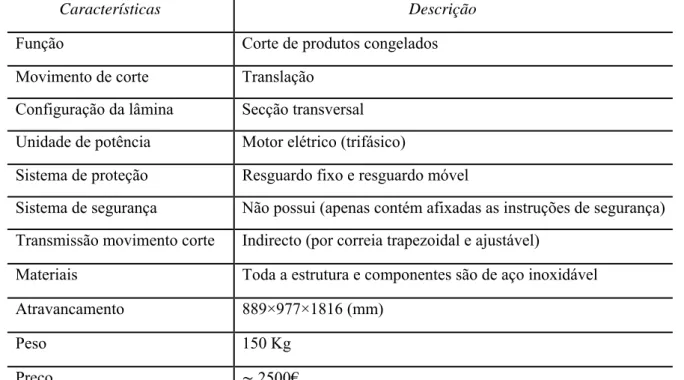 Tabela 2.5 – Características técnicas do equipamento de corte por serra de fita  [11] 