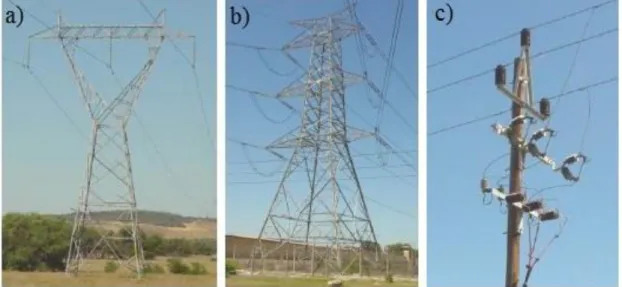 Figura 2.1- Linhas aéreas de alta voltagem. a) Torre de 400 kV, b) Torre de 400 kV de circuito duplo, c) Linha de distribuição  de 22 kV [2]
