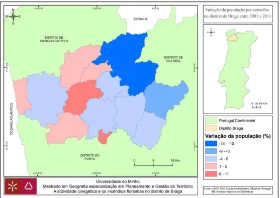 Figura n.º 23 - Variação da população residente nos concelhos do distrito de Braga entre 2001 e  2011