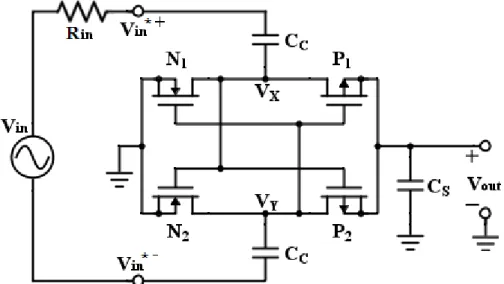 Figure 2.7 – Circuit equivalent to the SVC differential rectifier topology presented in Figure 2.6.