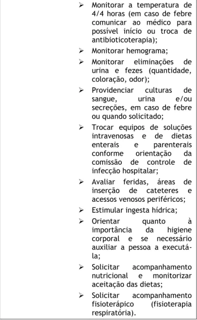 Tabela  3  –  Diagnóstico:  integridade  da  pele  prejudicada/risco de 