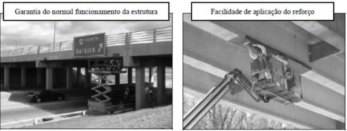 Figura 3- Vantagem de utilização de compósitos de CFRP (Dias 2008) 