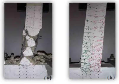 Figura 18- Comportamento de elementos a) de betão armado; b) de ECC sem estribos (Garcez 2009) 