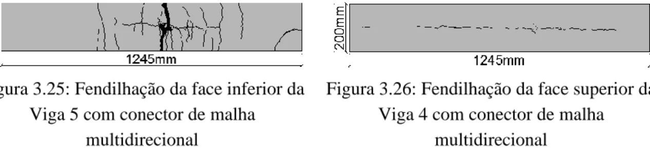 Figura 3.25: Fendilhação da face inferior da  Viga 5 com conector de malha 