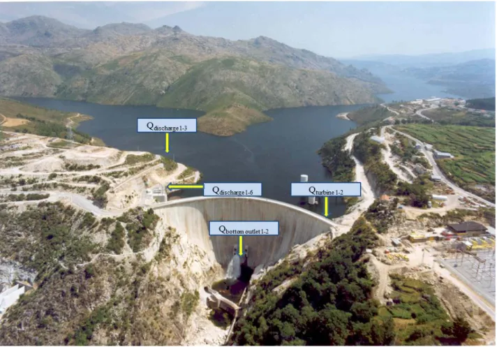Figure 3.6 - Alto Lindoso dam and its reservoir.