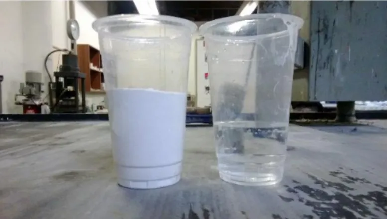 Figura 24: Quantidades de TiO 2  (esquerda) e água (direita) necessárias para produção da pasta  de titânia