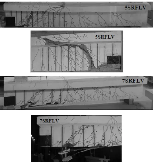 Figura 2.27 - Modos de rotura das vigas reforçadas simultaneamente à flexão e ao corte com  laminados de CFRP inseridos (Dias e Barros, 2005).