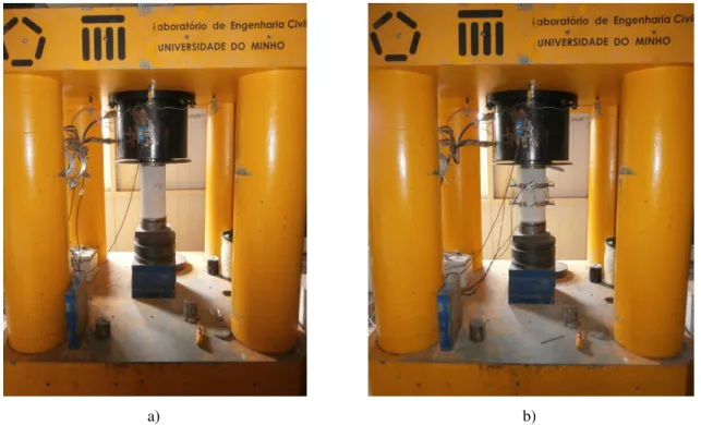 Figura 3.4 - Ensaio à compressão uniaxial: a) determinação da carga máxima; b) determinação do  módulo de elasticidade