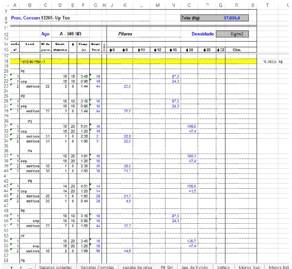 Figura 24 – Exemplo do ficheiro fornecido relativo às quantidades do projeto (2) (dados  Mota-Engil) 